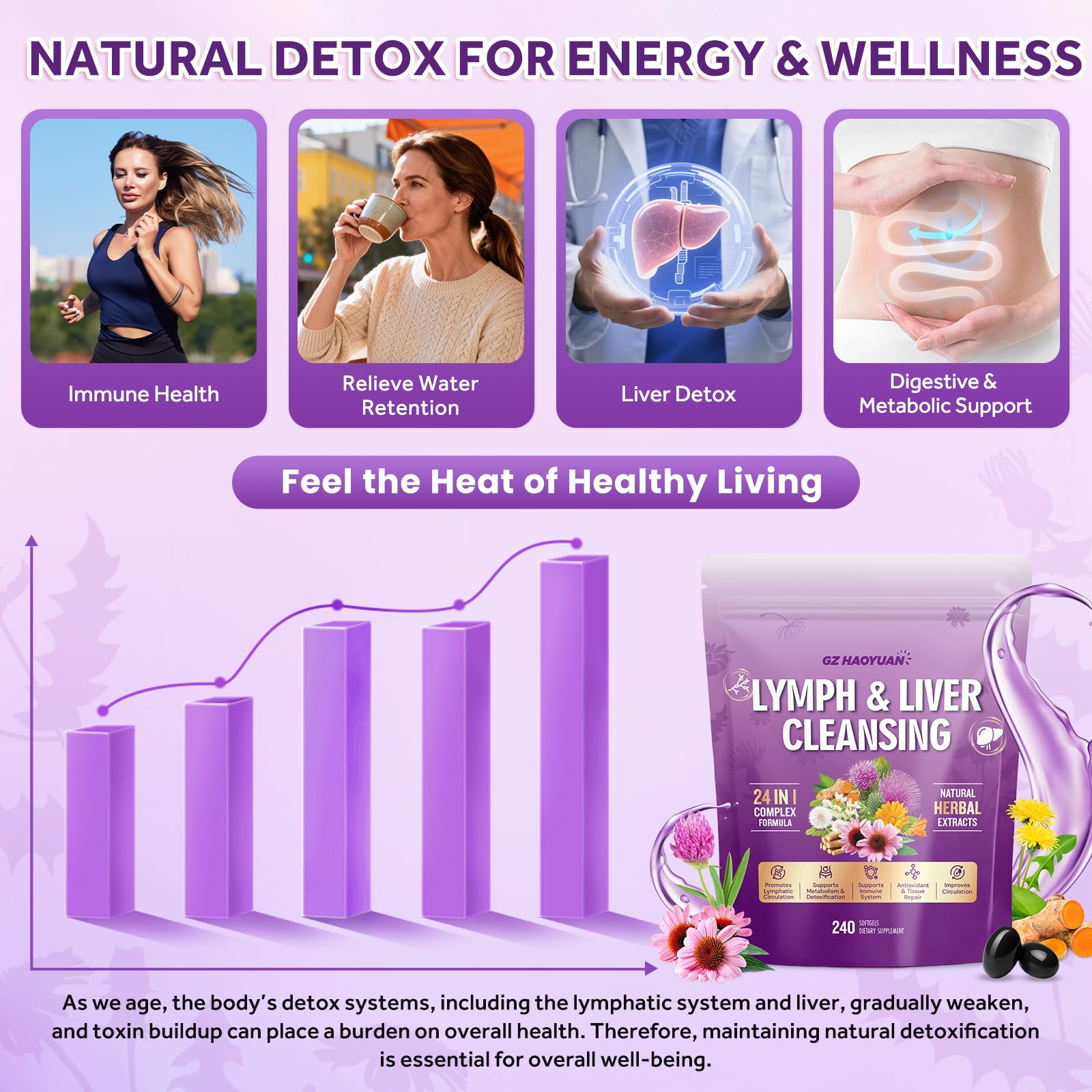 GZ HAOYUAN etiqueta nutricional detalle para verificar ingredientes y dosis