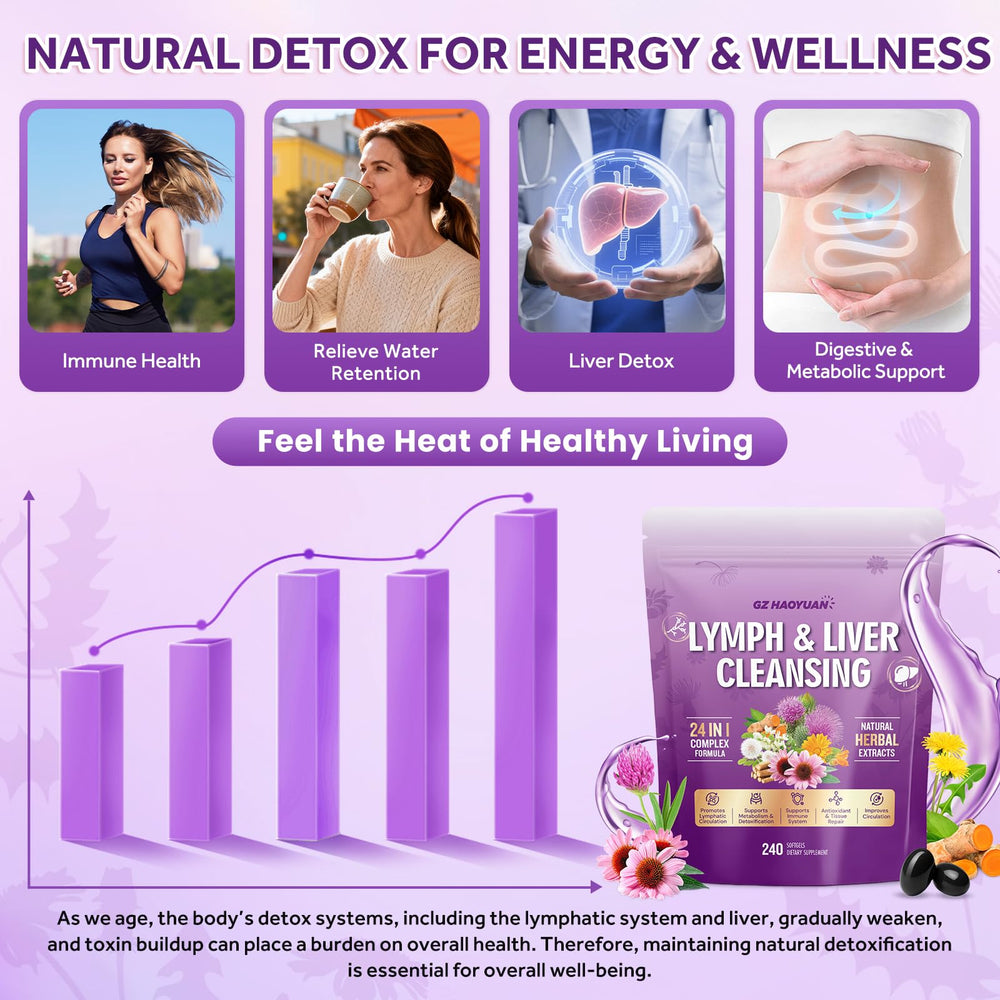 GZ HAOYUAN etiqueta nutricional detalle para verificar ingredientes y dosis