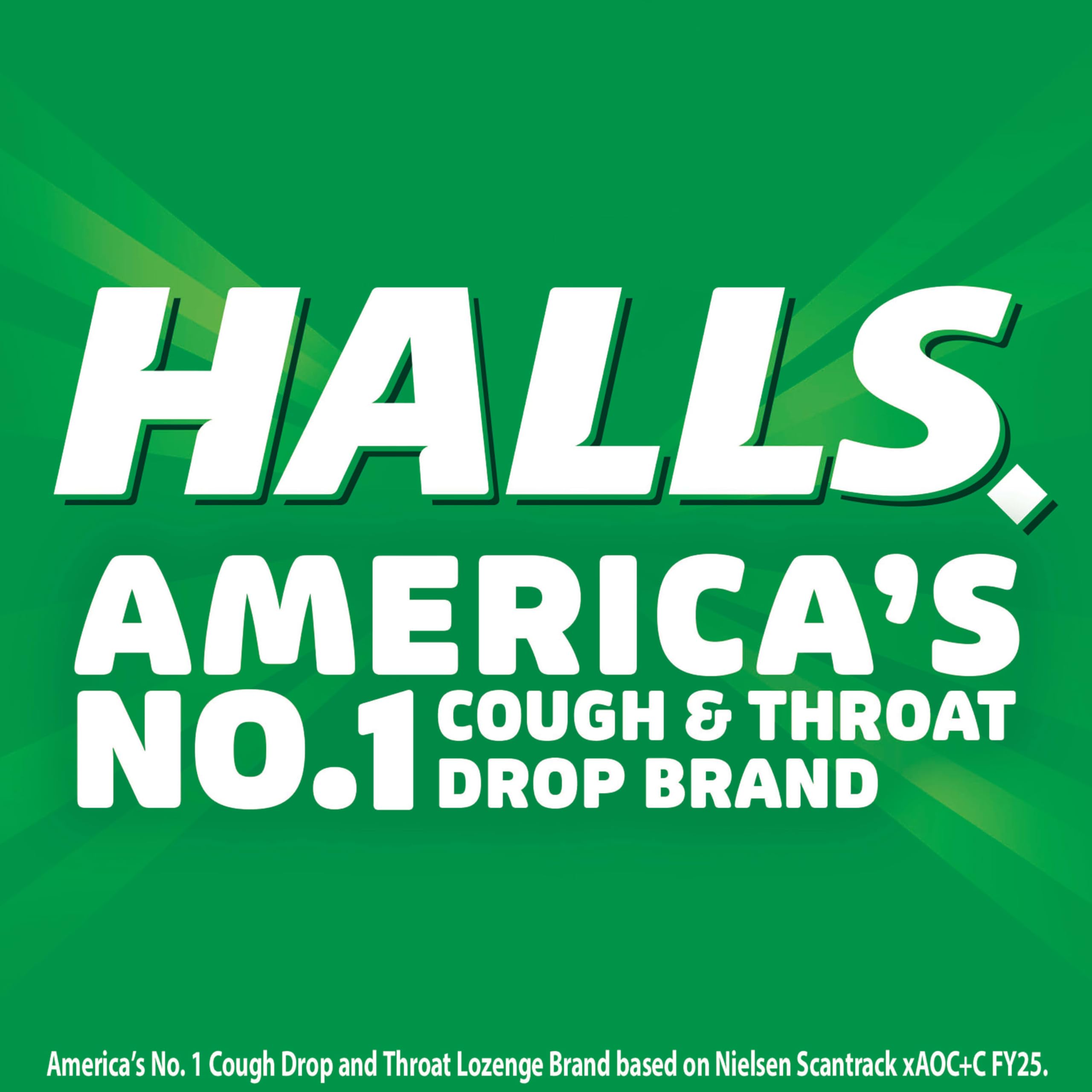 HALLS Defense comparación de escala con monedas, muestra tamaño real