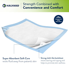 HALYARD núcleo airlaid en corte transversal que absorbe rápidamente