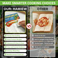 HAMIEW ambiente de cocina con las guías usadas como referencia diaria
