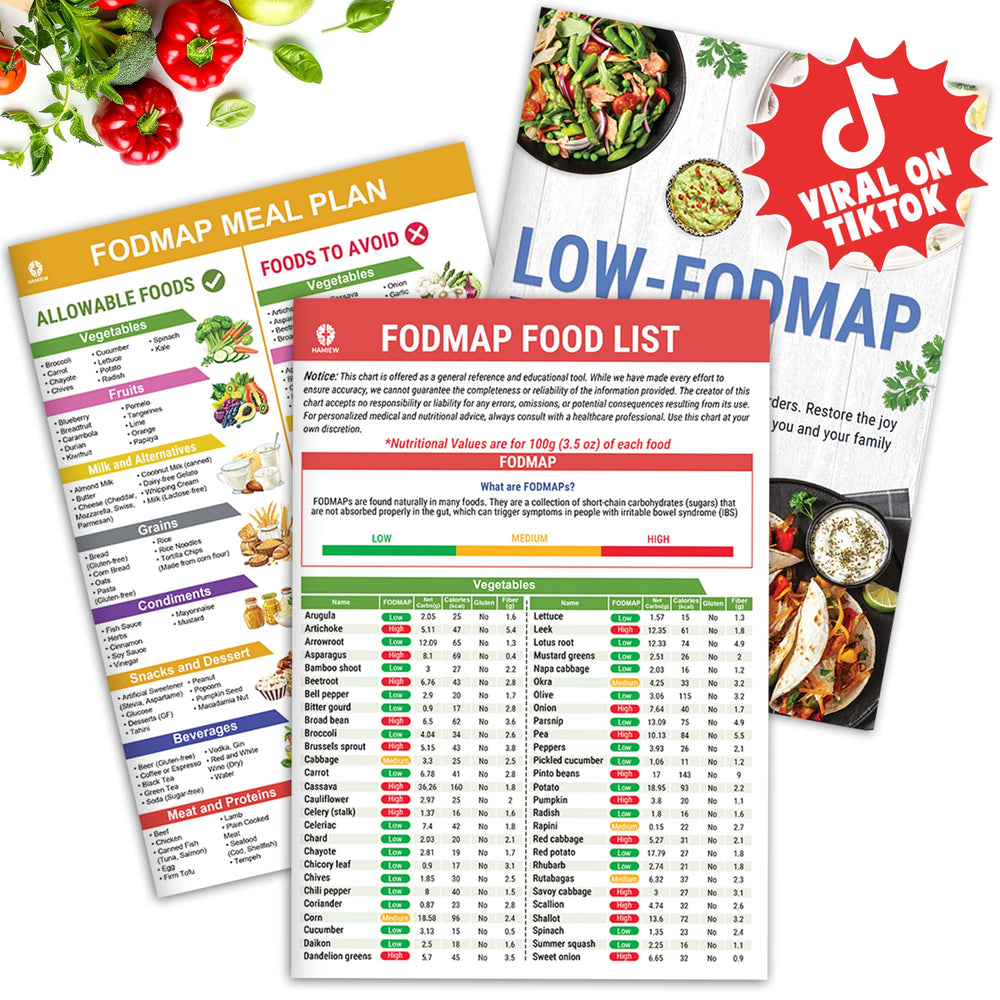 HAMIEW portada del pack mostrando la guía Low FODMAP y beneficios prácticos