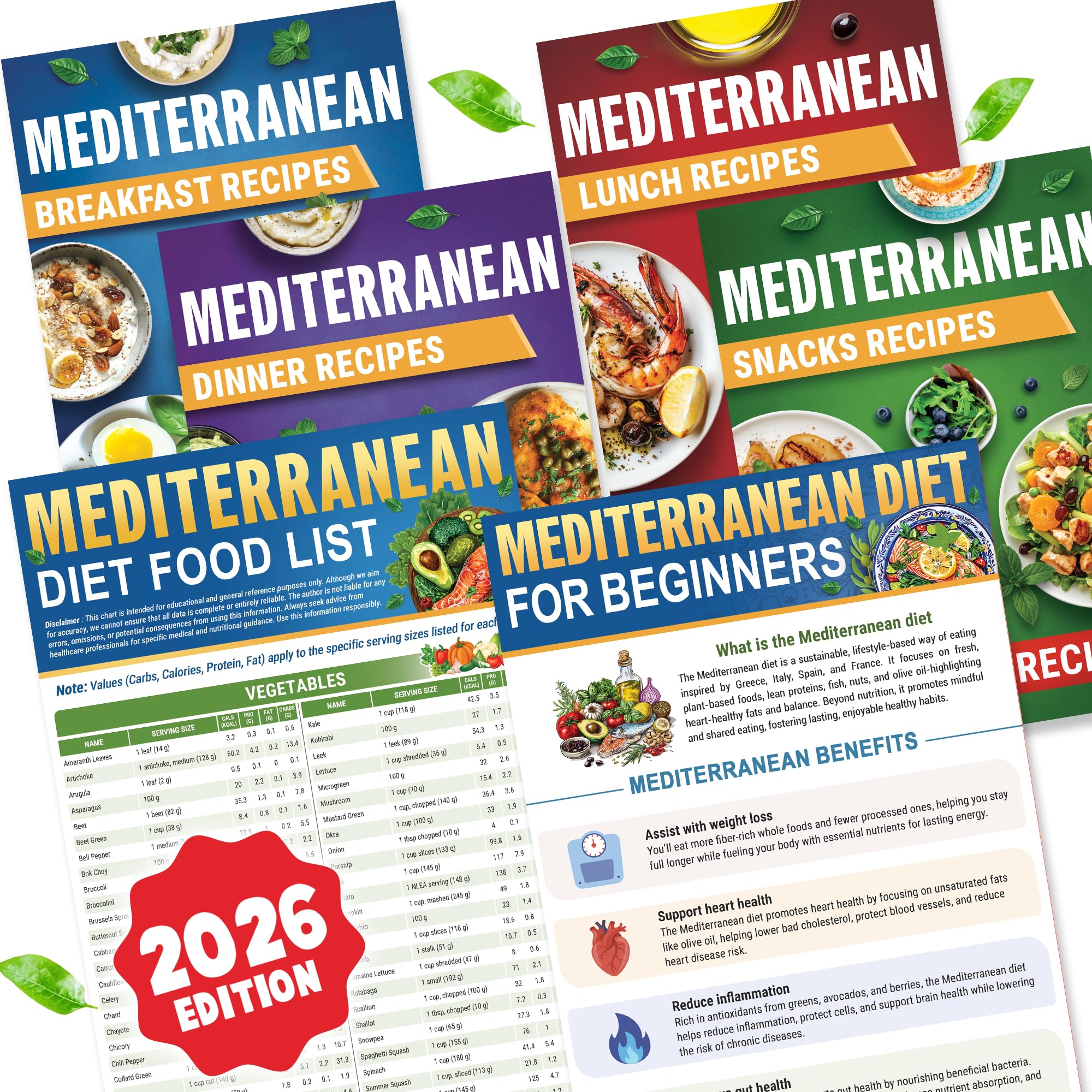 HAMIEW pack frontal mostrando las seis guías, útil para empezar la dieta