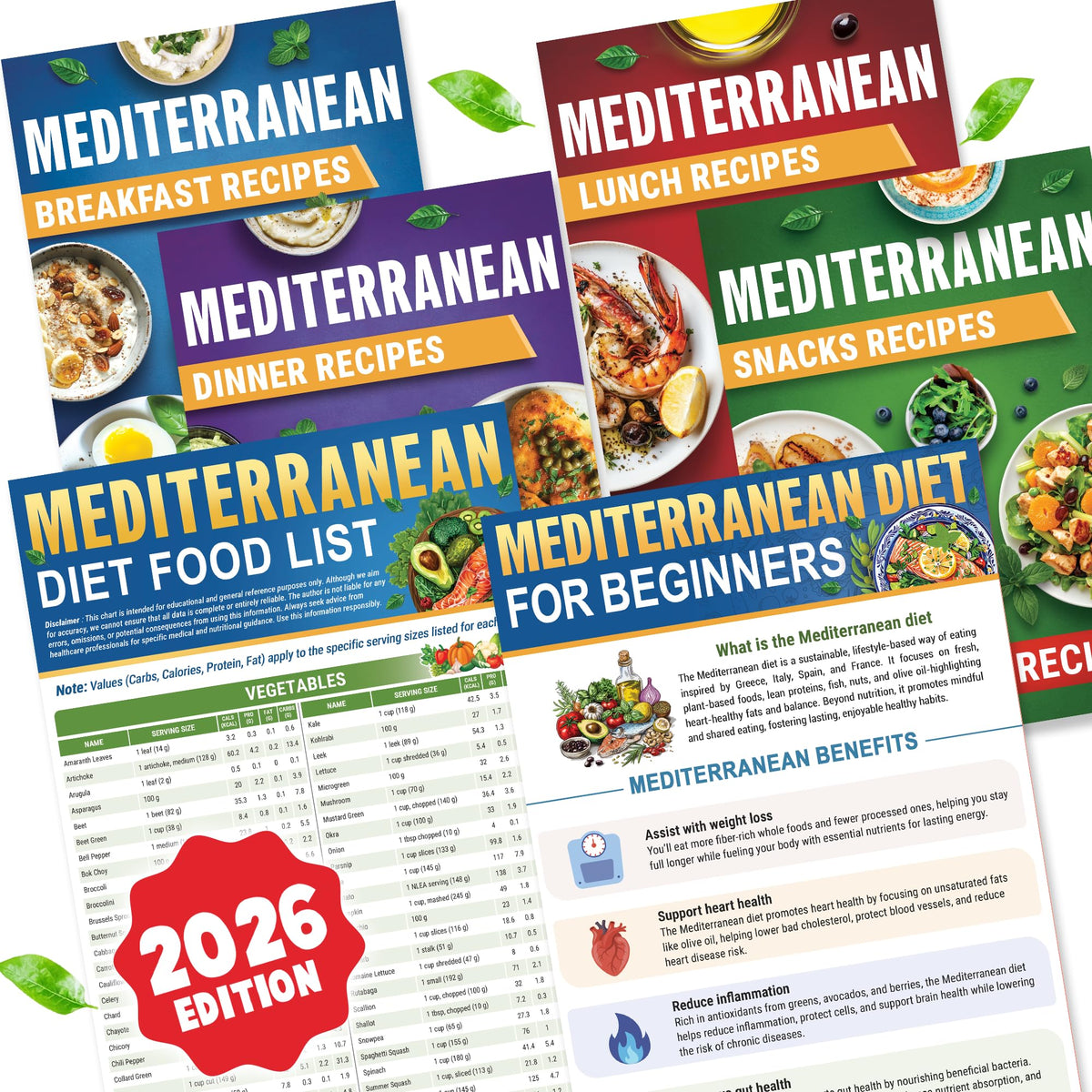 HAMIEW pack frontal mostrando las seis guías, útil para empezar la dieta