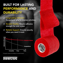 Hampton Adams comparación de tamaño con regla mostrando longitud 15 ft