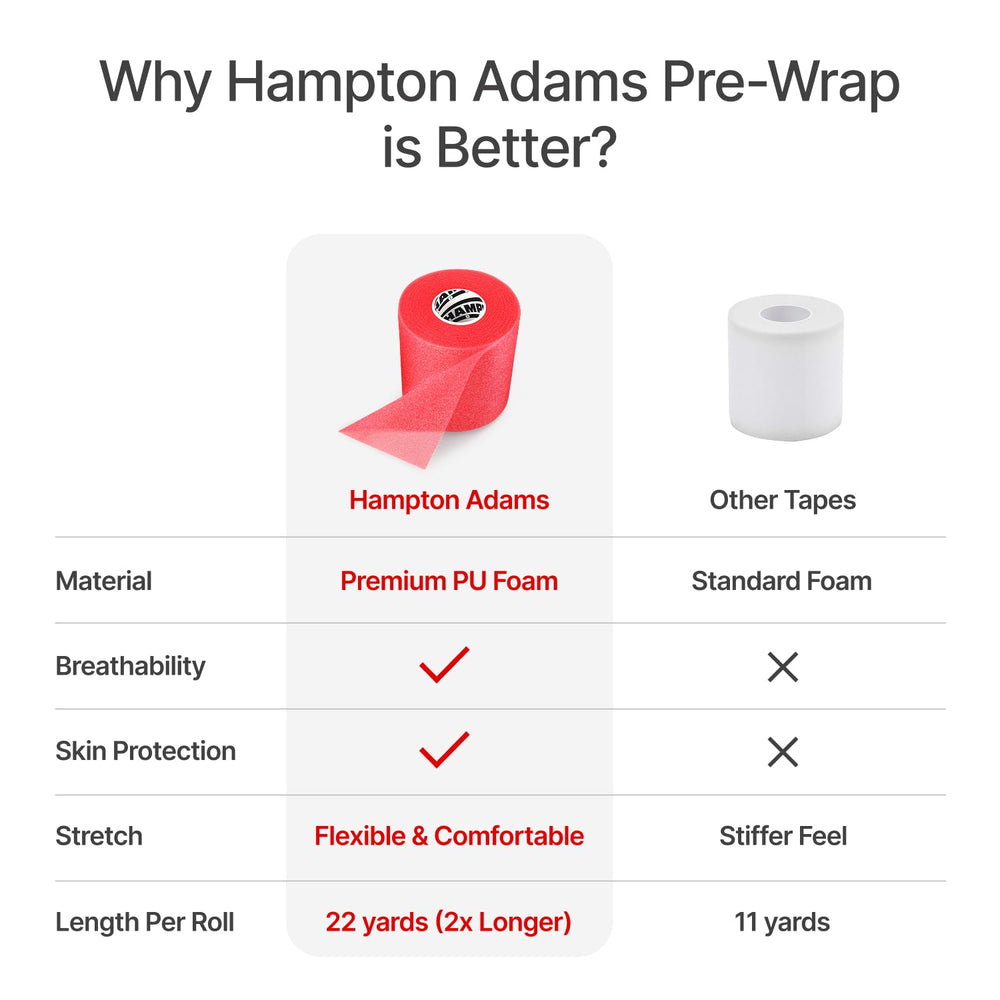 Hampton Adams etiqueta del producto con información clara, compra informada