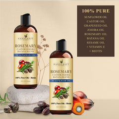 Handcraft Blends etiqueta con ingredientes naturales resaltando la composición