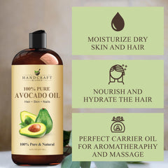 Handcraft Blends textura aceitosa en gota destacando pureza y absorción