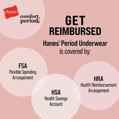 Hanes comparación de tamaño con mano para ver cobertura y ajuste