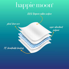 Happie Moon núcleo absorbente en corte mostrando rápida dispersión y seguridad nocturna