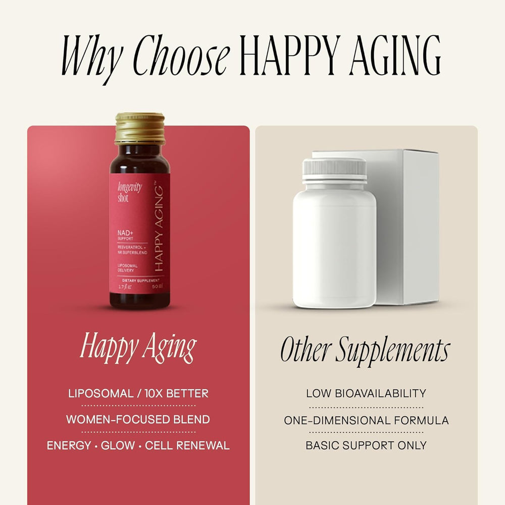 Happy Aging ingredientes naturales: resveratrol y extractos mostrando potencia antioxidante