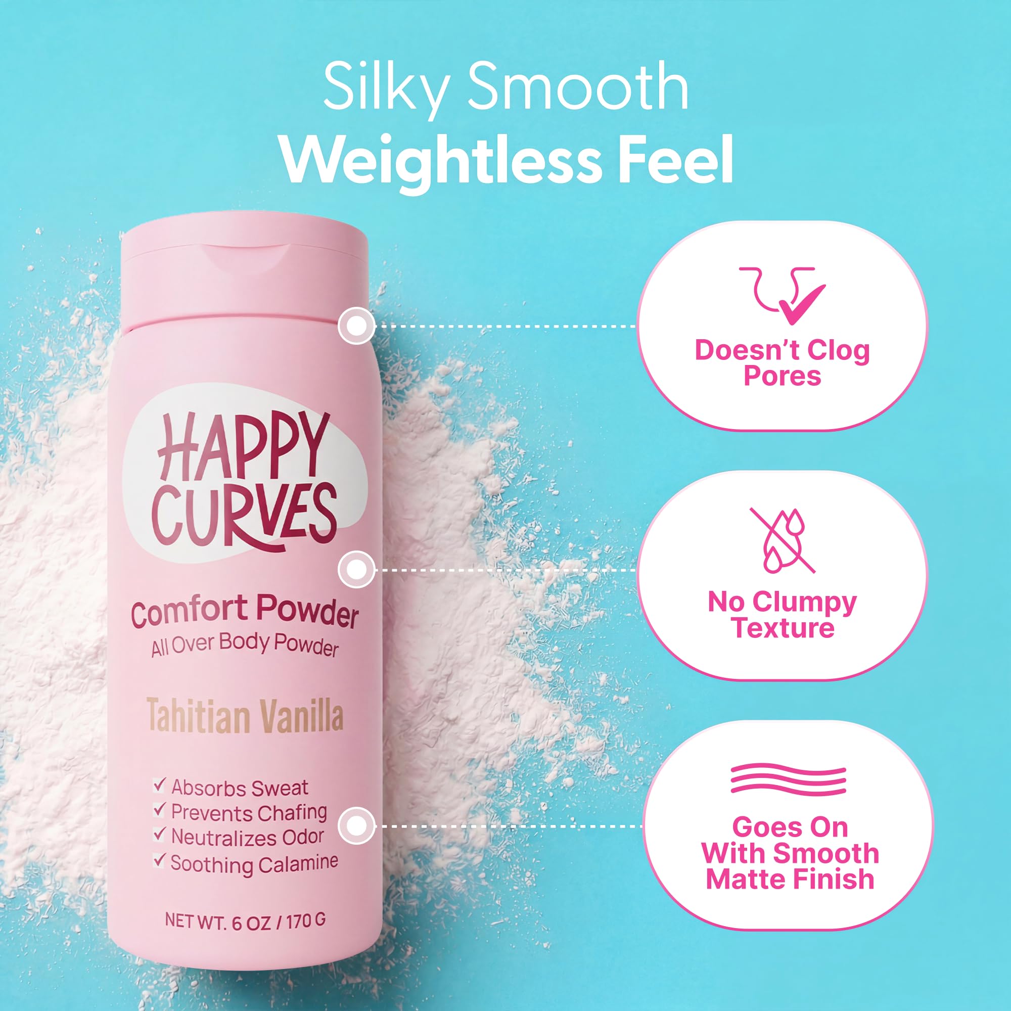 Aplicación HAPPY CURVES en muslo para prevenir rozaduras y mantener seco