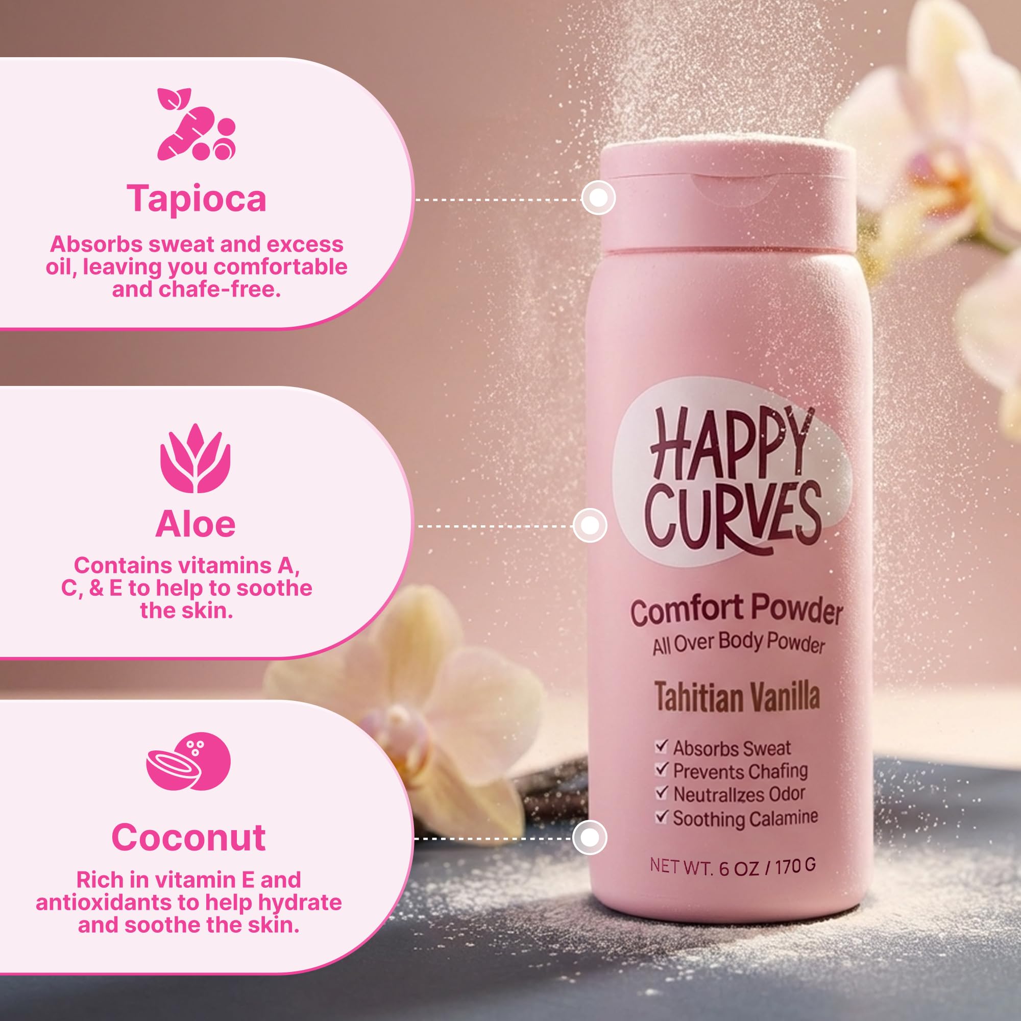 Etiqueta HAPPY CURVES con ingredientes naturales y beneficio calmante
