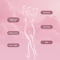 HAPPY CURVES envase 6 oz junto a regla, muestra tamaño real