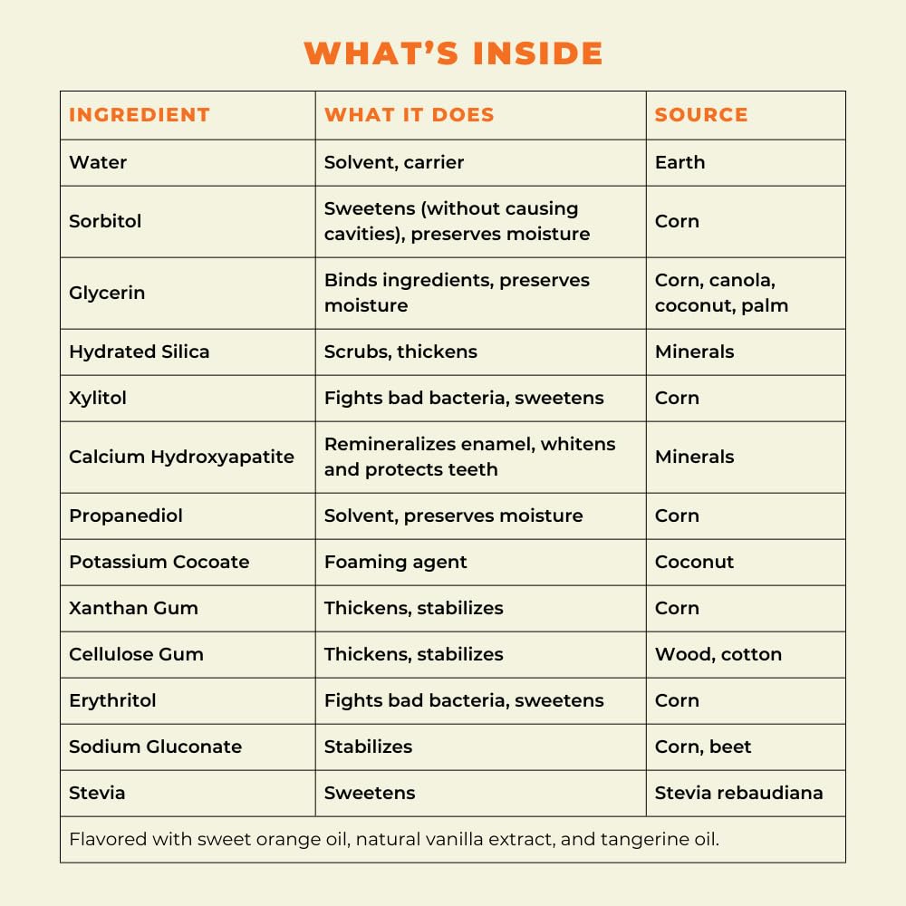 Happy Tooth ingredientes de grado alimentario visibles, suave para bocas sensibles