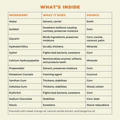 Happy Tooth ingredientes de grado alimentario visibles, suave para bocas sensibles