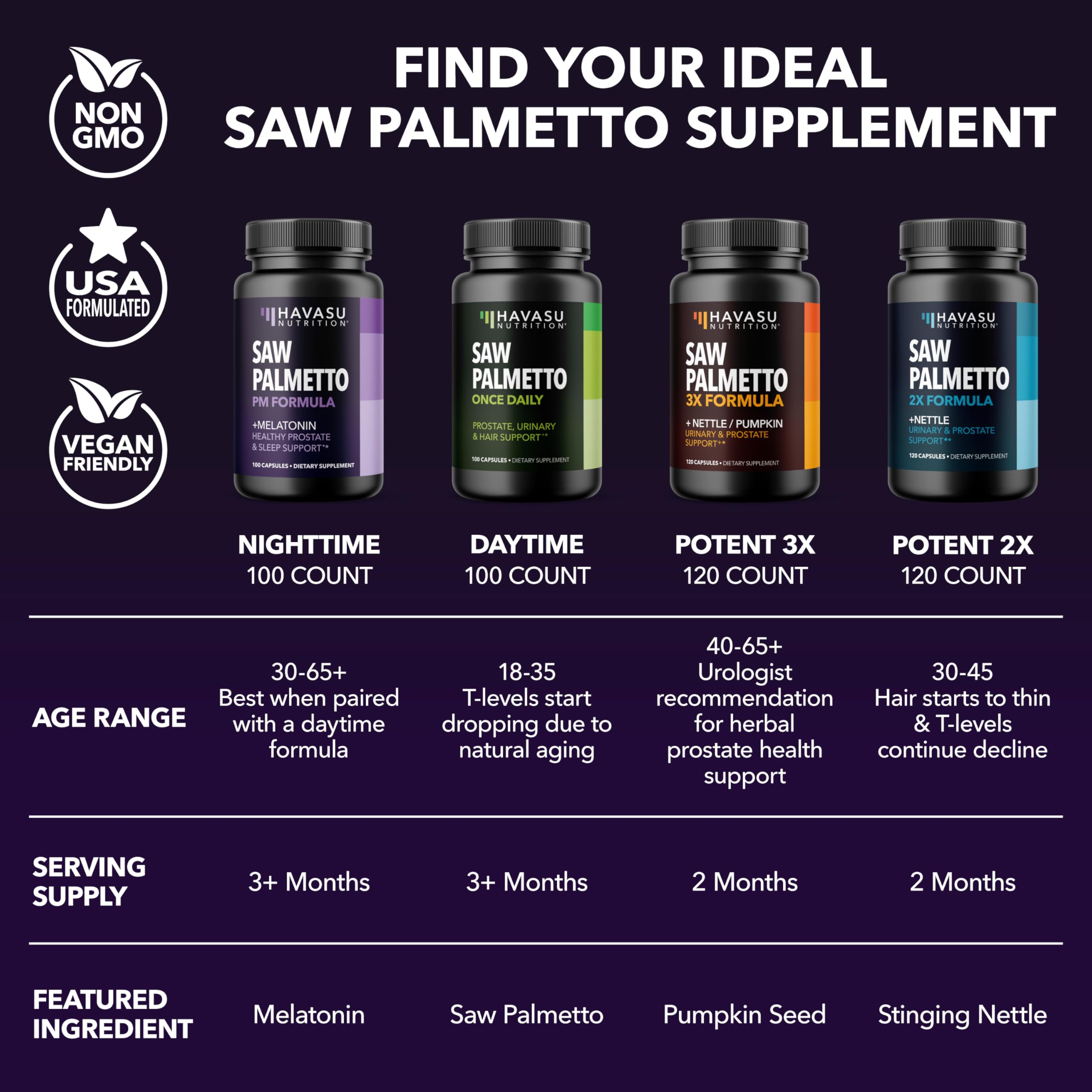HAVASU NUTRITION escena de estilo de vida relajado beneficiando bienestar nocturno