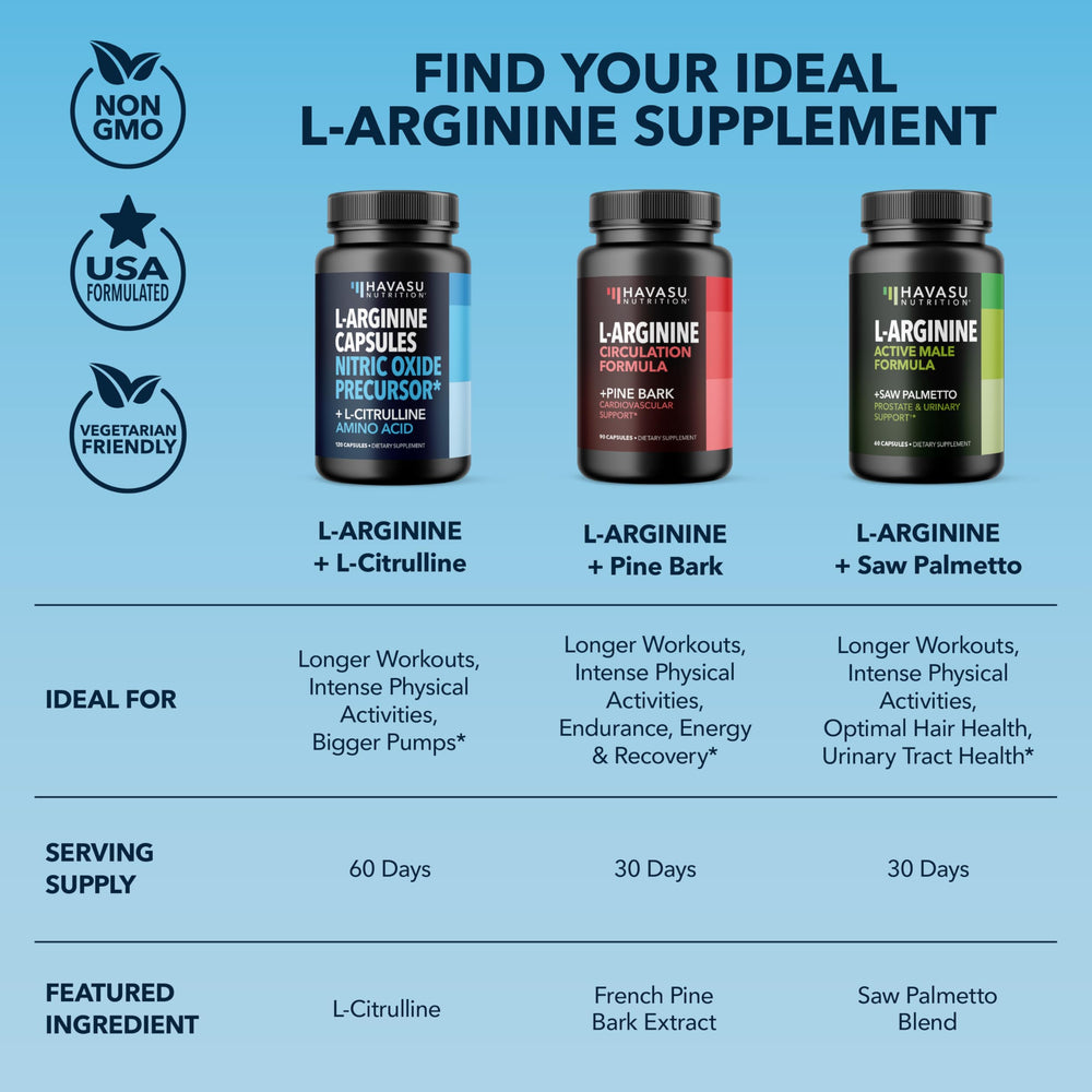 HAVASU NUTRITION producto en ambiente deportivo para estilo de vida activo