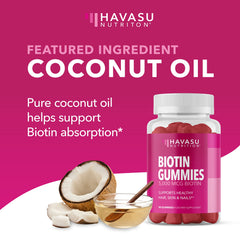 Comparación de tamaño HAVASU NUTRITION gomita con moneda, escala real del producto