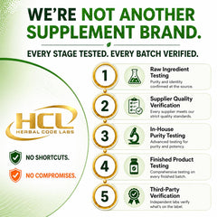 HCL HERBAL CODE LABS documento de certificado de análisis, pureza respaldada