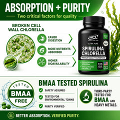 HCL HERBAL CODE LABS textura del polvo verde, apariencia finamente molida