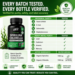 HCL HERBAL CODE LABS cápsulas junto a desayuno saludable mostrando uso diario