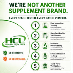 HCL HERBAL CODE LABS envase abierto con cápsulas para visualizar contenido y dosificación