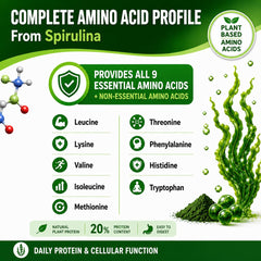 HCL HERBAL CODE LABS pruebas de laboratorio ilustrando control y seguridad