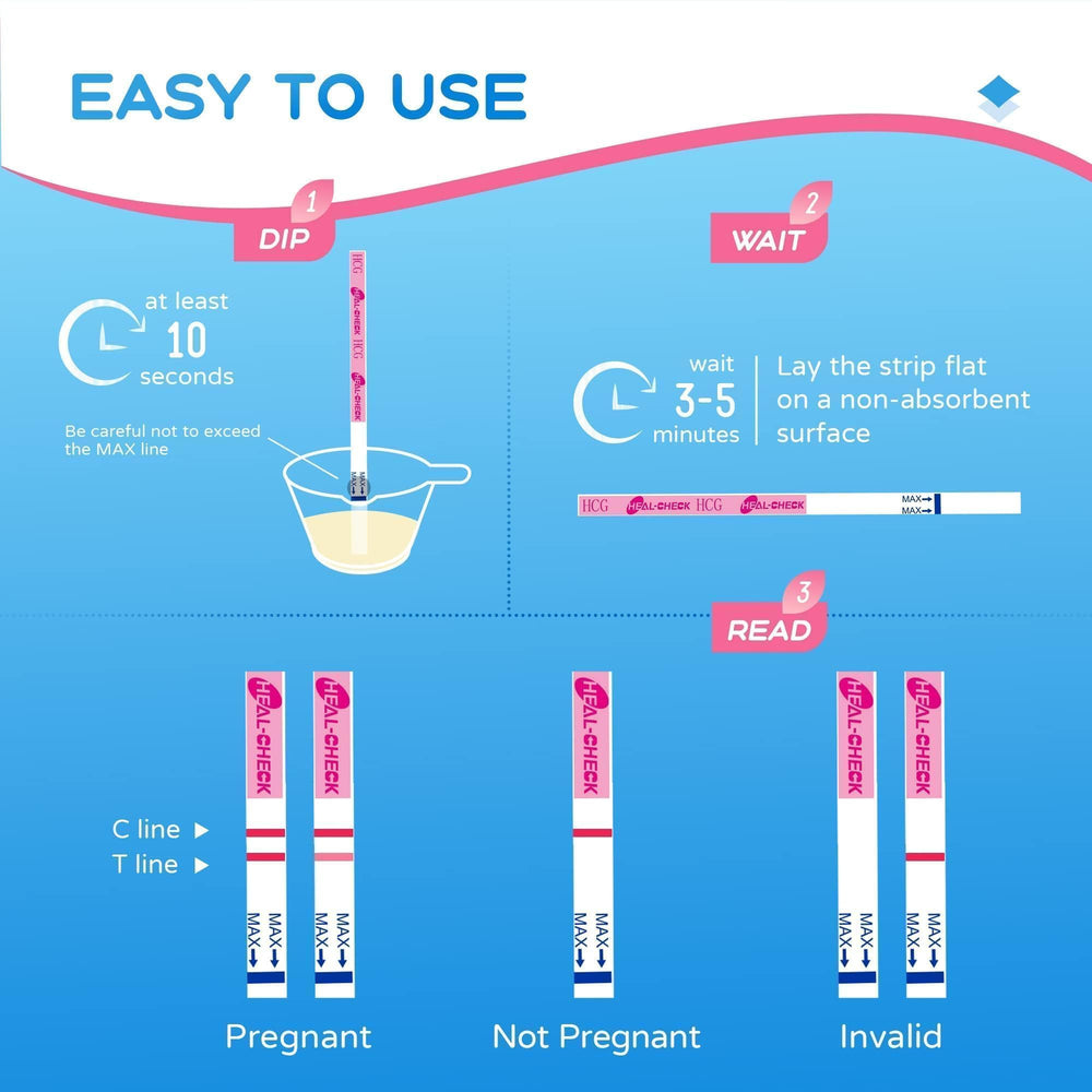 HEAL-CHECK tira individual sellada para higiene y almacenamiento seguro