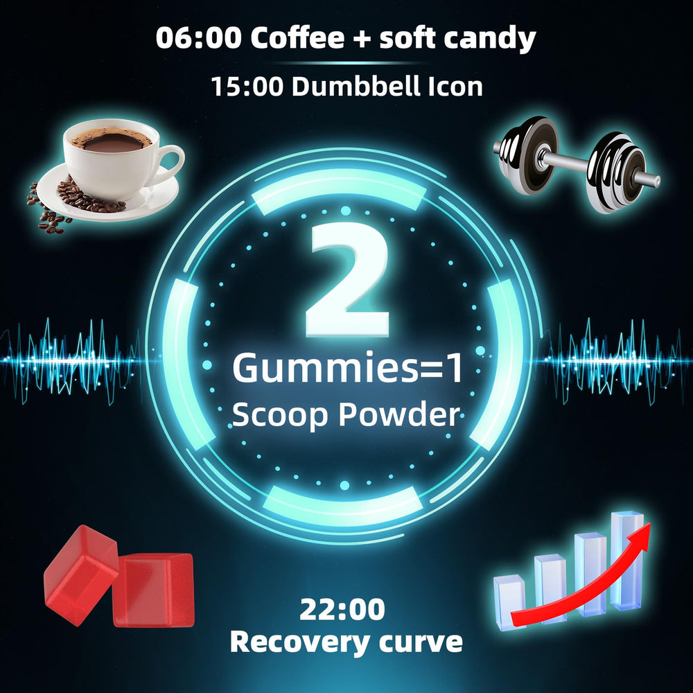 HEALOADING gomitas en gimnasio mostrando soporte al rendimiento deportivo