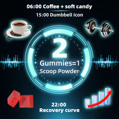 HEALOADING gomitas en gimnasio mostrando soporte al rendimiento deportivo