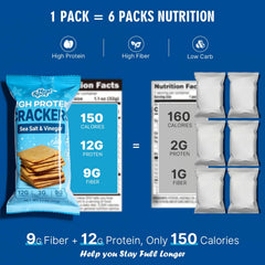 Healspot bandeja interior que protege crackers en el empaque