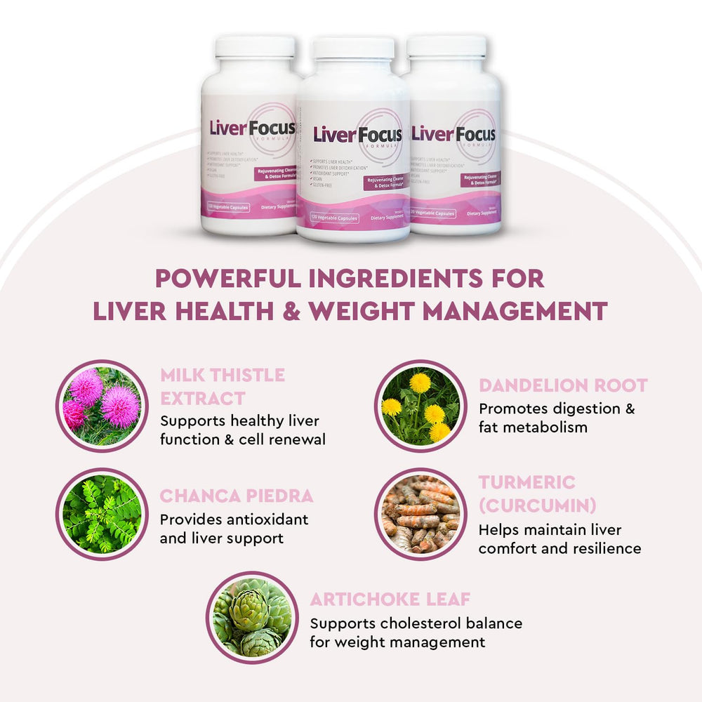 Health Focus brote de cardo mariano, ingrediente tradicional protector
