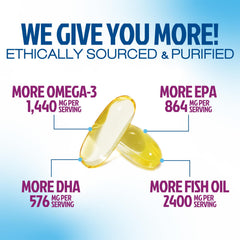 Health Nutrition Naturals aceite de pescado textura brillante que transmite pureza y limpieza