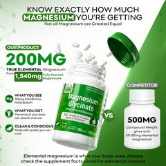 Health Thru Nutrition etiqueta nutricional en foco con información de 200 mg elemental