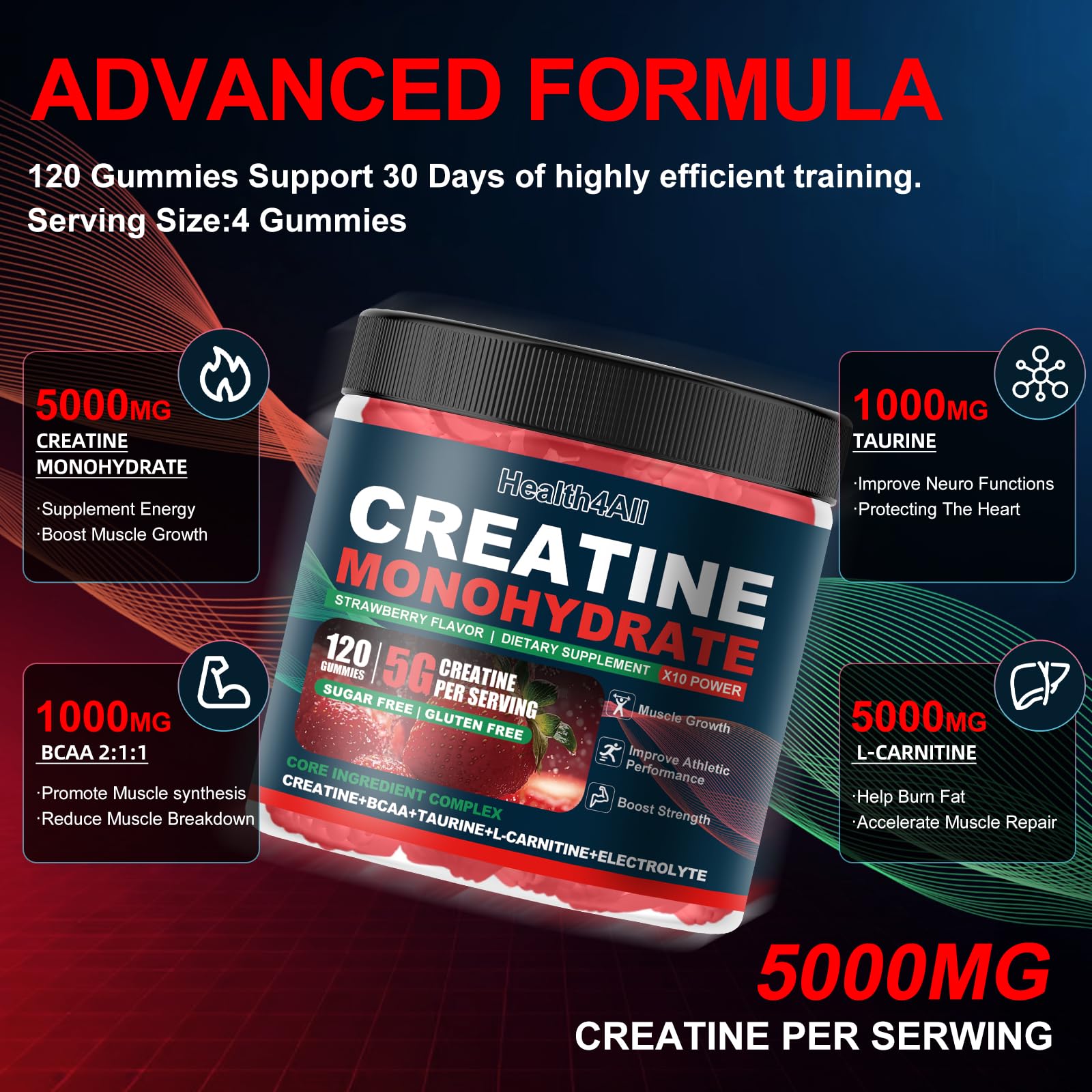 Health4All Creatina Monohidrato Gomitas etiqueta clara para identificación rápida y dosis.