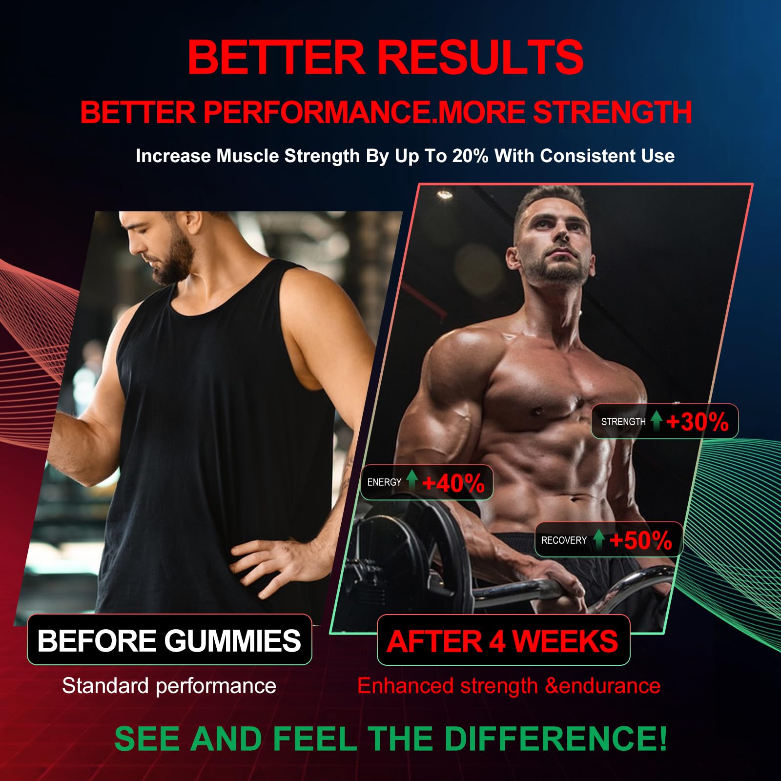 Health4All Creatina Monohidrato Gomitas uso durante el entrenamiento para más energía.