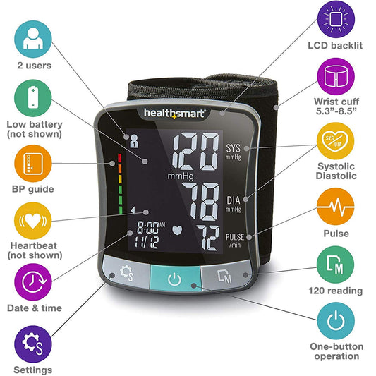 HealthSmart pantalla LCD en alto contraste para lectura rápida