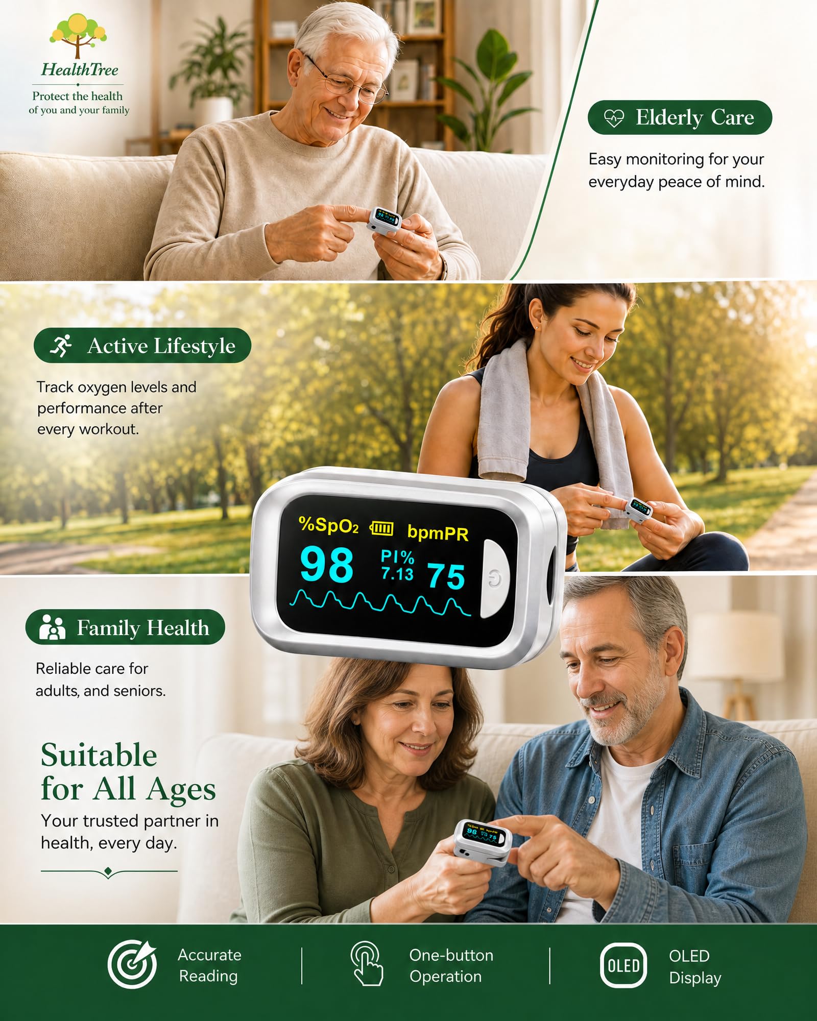 HealthTree gráfica de pulso en pantalla, confirma fuerza de la señal