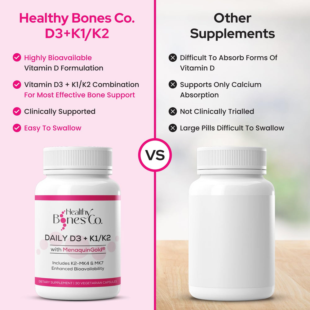 Healthy Bones Co. cápsula junto a una regla para comparación de tamaño y dosificación