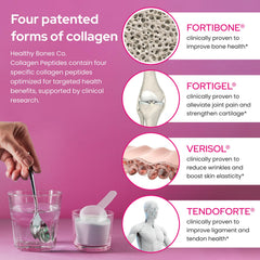 Healthy Bones Co. etiqueta con FORTIBONE FORTIGEL VERISOL TENDOFORTE informativa