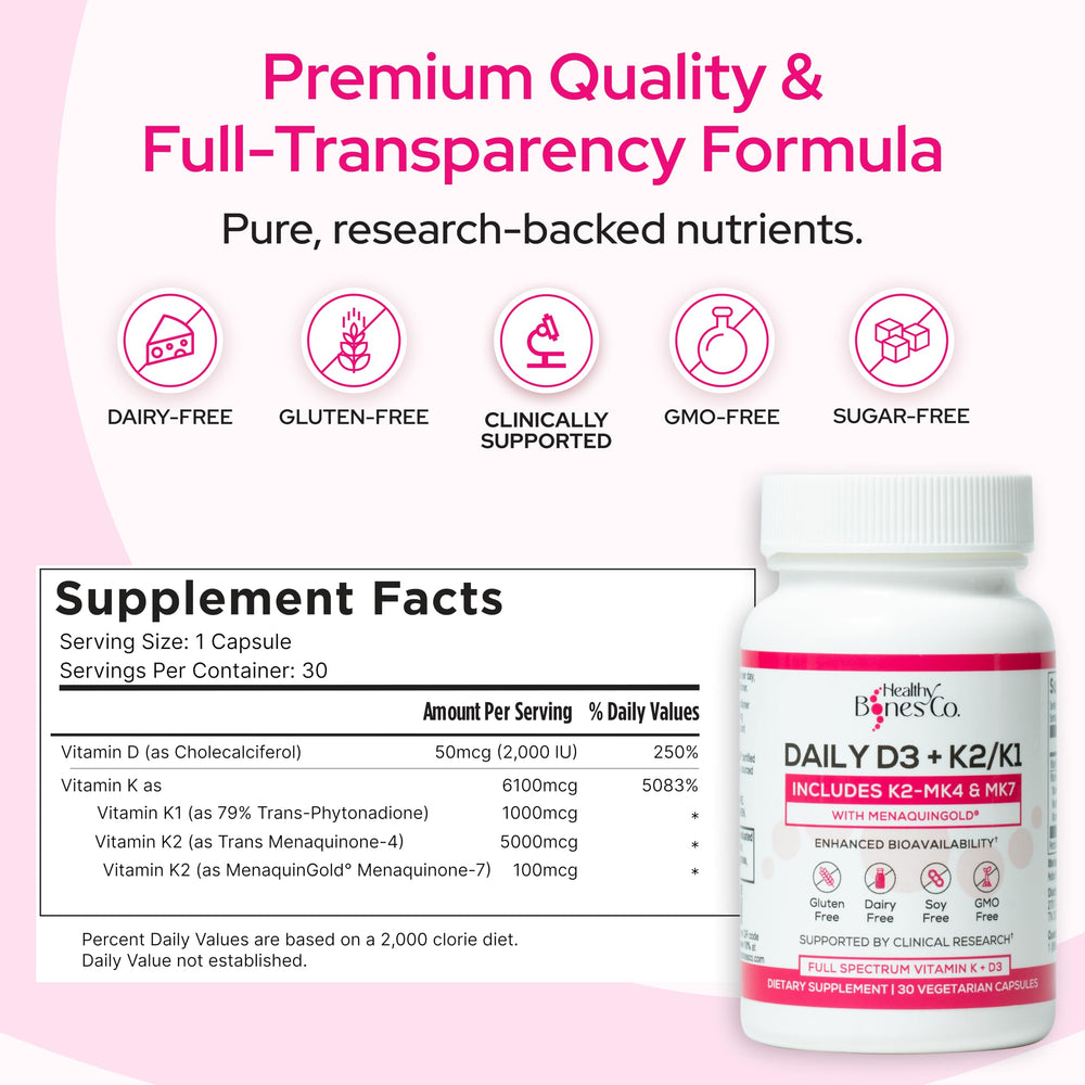 Healthy Bones Co. detalle de etiqueta con ingredientes clave y transparencia