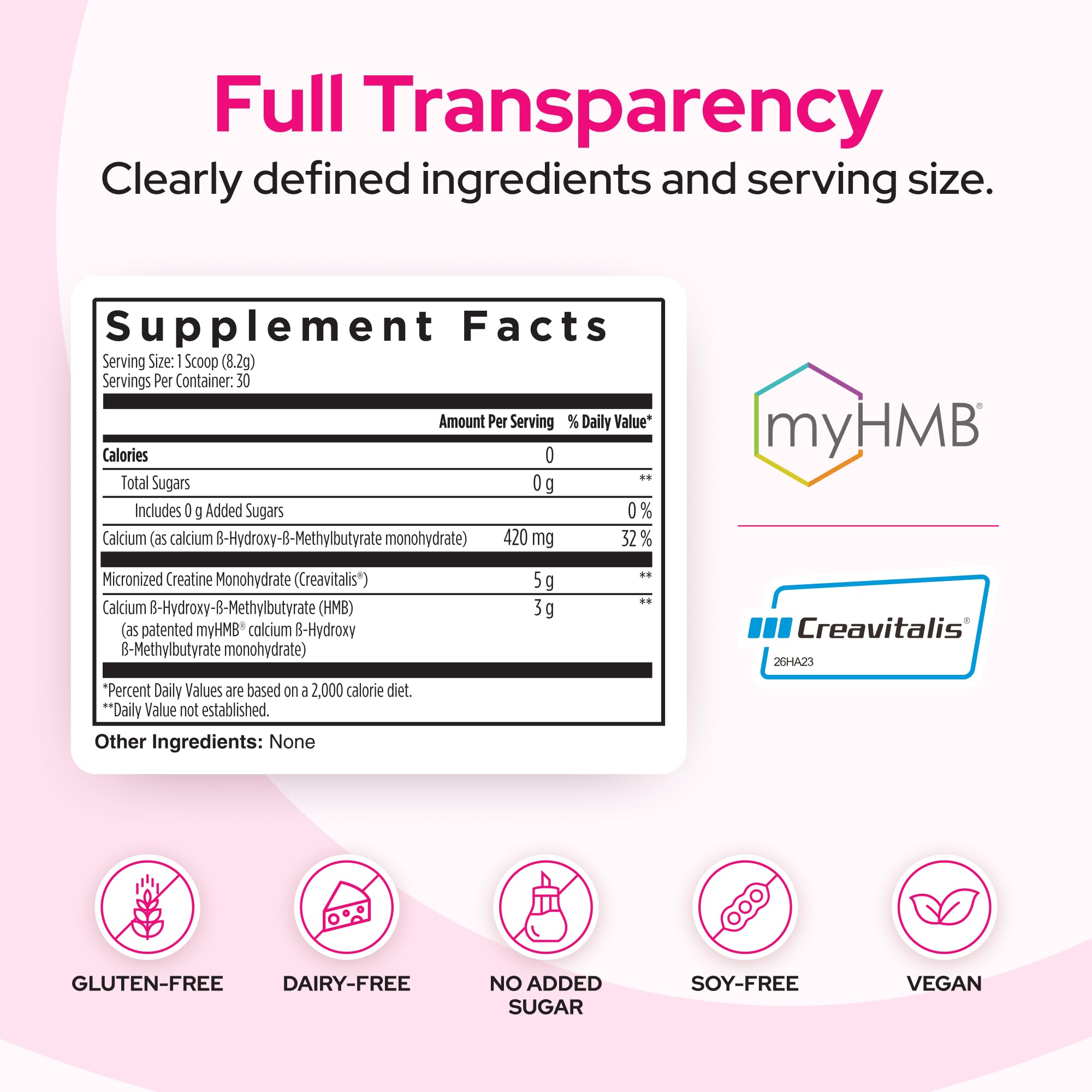 Imagen de ingredientes Creatvitalis y myHMB resaltados en la etiqueta Healthy Bones Co.