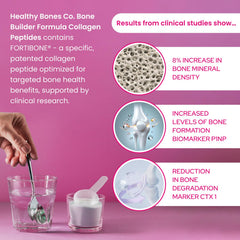Scoop con 5 g de FORTIBONE listo para dosificar, control práctico