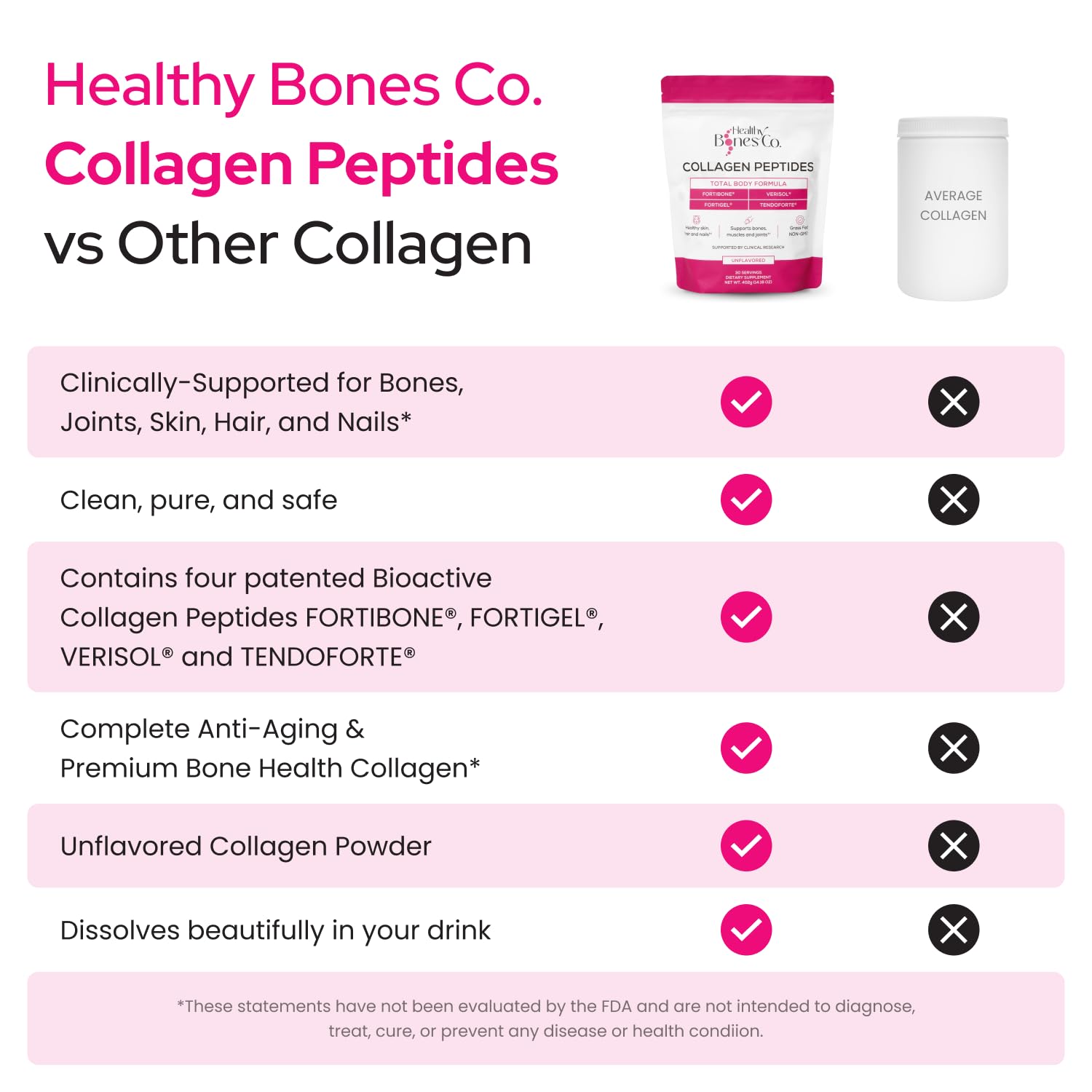 Healthy Bones Co. textura del polvo demostrando solubilidad y pureza