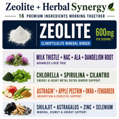 Healthy by Nature cápsulas sobre superficie, muestra cantidad y facilidad