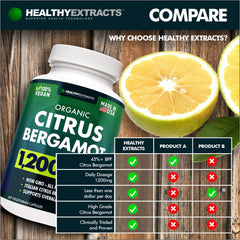 Healthy Extracts etiqueta que muestra origen Calabria Italia y calidad