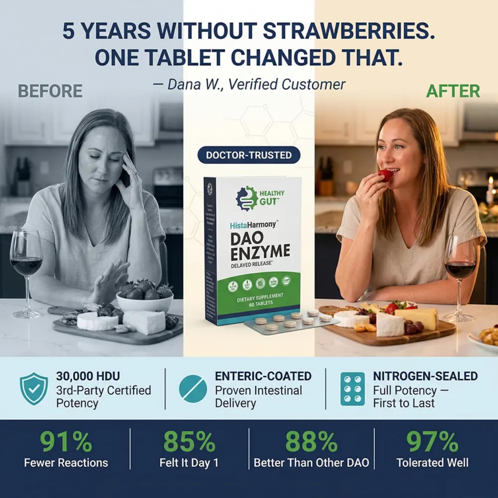Healthy Gut comparación de tamaño de la tableta para dosificación cómoda