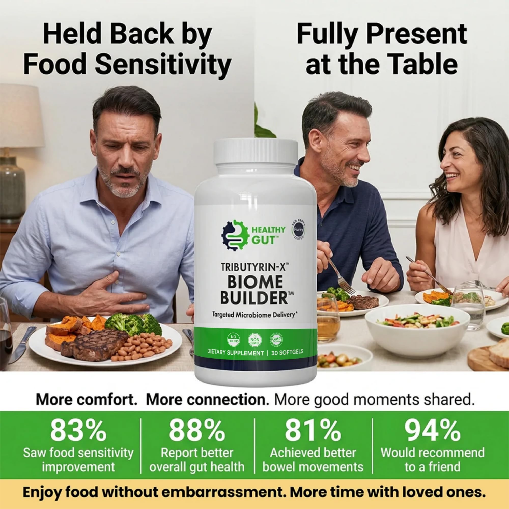 Healthy Gut Tributyrin-X etiqueta con información clara y beneficios añadidos
