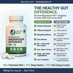 Healthy Gut cápsulas en mesa de desayuno mostrando integración en rutina